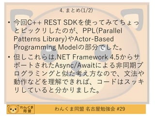 4. まとめ(1/2)

• 今回C++ REST SDKを使ってみてちょっ
とビックリしたのが、PPL(Parallel
Patterns Library)やActor-Based
Programming Modelの部分でした。
• 但しこれらは.NET Framework 4.5からサ
ポートされたAsync/Awaitによる非同期プ
ログラミングと似た考え方なので、文法や
動作などを理解できれば、コードはスッキ
リしていると分かりました。
わんくま同盟 名古屋勉強会 #29

 