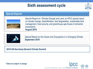 Role- IPCC: How it works and what it’s working on Getting more involved ...