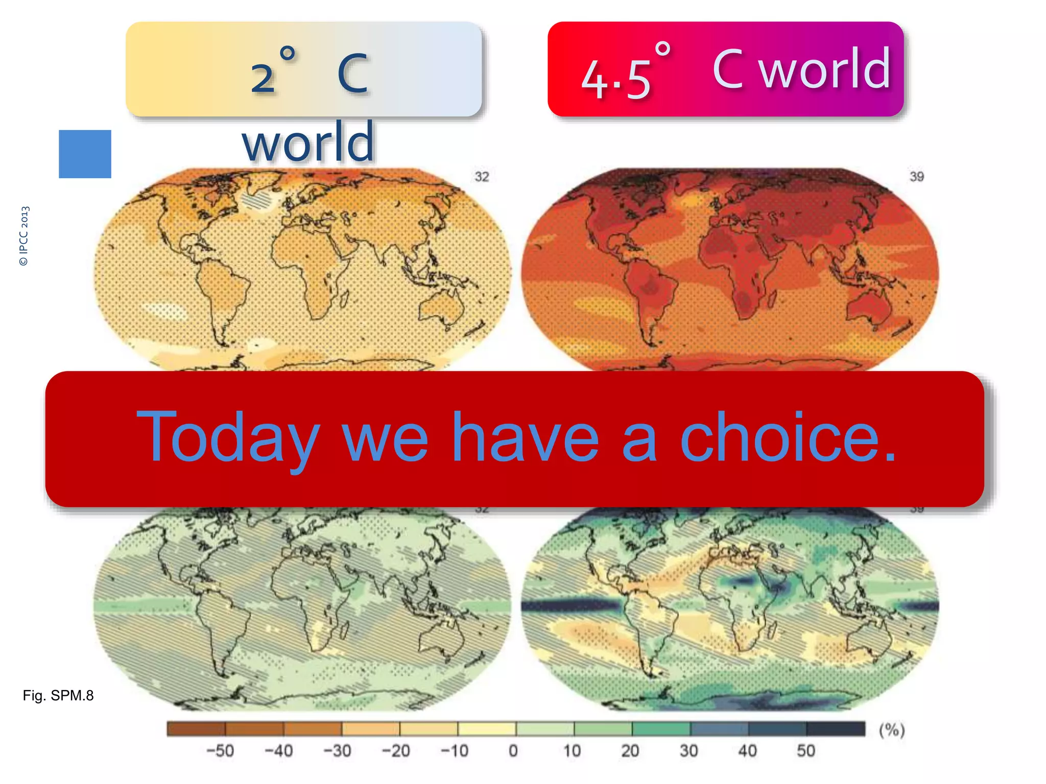 Today we have a choice.
4.5°C world2°C
world
©IPCC2013
Fig. SPM.8
 