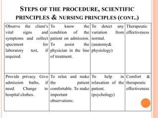 STEPS OF THE PROCEDURE, SCIENTIFIC
PRINCIPLES & NURSING PRINCIPLES (CONT..)
Observe the client’s
vital signs and
symptoms and collect
speciment for
laboratory test, if
required.
To know the
condition of the
patient on admission.
To assist the
physician in the line
of treatment.
To detect any
variation from
normal.
(anatomy&
physiology)
Therapeutic
effectiveness
Provide privacy. Give
admission baths, if
need. Change to
hospital clothes.
To relax and make
the patient
comfortable. To make
important
observations.
To help in
relaxation of the
patient.
(psychology)
Comfort &
therapeutic
effectiveness
 