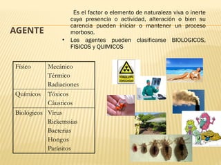 LA ECOLOGÍA Y EL MEDIO AMBIENTE EN LA SOCIEDAD DE LA INGENIERÍA | PPTX