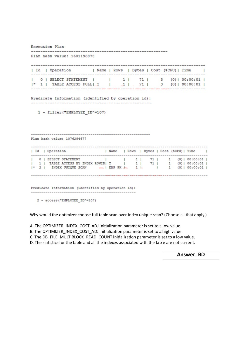 1z0-1041-22 Prüfungsübungen