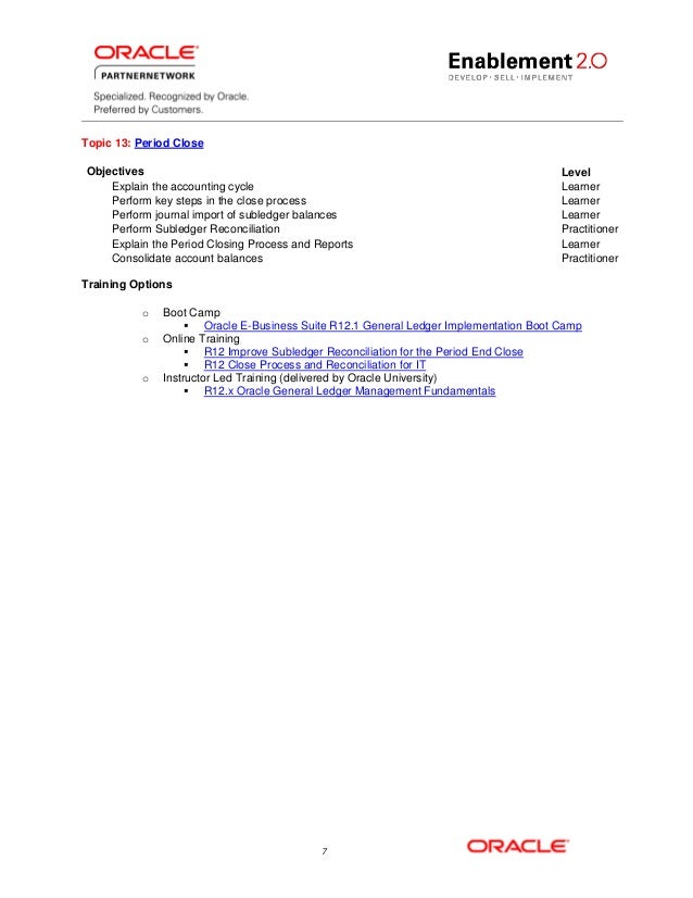 1z0-1041-22 Testantworten
