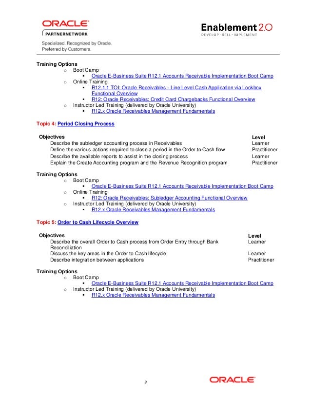 1Z0-1041-21 Trainingsunterlagen