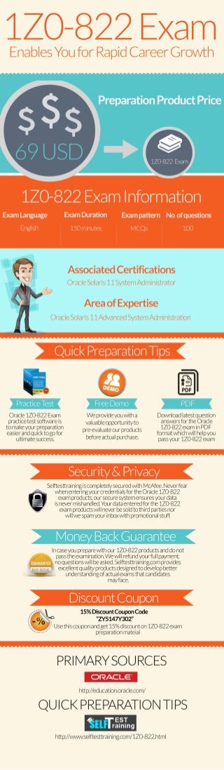 1Z0-822 Exam Questions & Practice Tests [infographic]