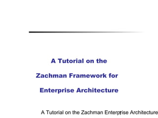 A Tutorial on the Zachman Enterprise Architecture1
A Tutorial on the
Zachman Framework for
Enterprise Architecture
 