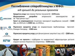 Поглиблення співробітництва з МФО:
від грошей до реальних проектів
Підписано кредитну угоду на модернізацію трубопроводу Уренгой-
Помари-Ужгород – €300 млн.
Кредит на проекти з відбудови та модернізації інфраструктури регіонів
східної частини України (на енергетику – €200 млн).
Кредитна угода про позику Чистих технологій – $378 млн.
Фінансування розробки вторинного законодавства до
ЗУ “Про ринок газу”.
Грант на впровадження Ініціативи прозорості видобувних галузей – $300
тис. на 2015 рік та $400 тис. на 2016 р.
Підписано кредитну угоду для фінансування закупівлі газу з ЄС – $300 млн.
 