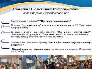 Співпраця з Енергетичним Співтовариством:
нова сторінка у взаємовідносинах
Розроблено та прийнято ЗУ “Про ринок природного газу”
Прийнято “дорожню карту” вторинного законодавства до ЗУ “Про ринок
природного газу”
• Завершено роботу над законопроектом “Про ринок електроенергії”,
підготовлено та узгоджено “дорожню карту” відповідного вторинного
законодавства, розпочато роботу з його розробки
Фіналізовано текст законопроекту “Про Національного регулятора у сфері
енергетики”
Відтерміновано застосування вимог по викидам в атмосферу (Директива
ЄС 2010/75)
 