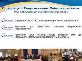 Співпраця з Енергетичним Співтовариством:
нові зобов'язання в енергетичній сфері:
• Директива 2012/27/ЄС стосовно енергетичної ефективності
• Регламент (ЄС) №347/2010 стосовно енергетичної
інфраструктури
• Регламент (ЄС) №431/2014 щодо внесення змін до
Регламенту №1099/2008 про статистику енергетики
 