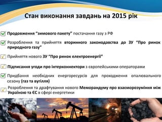 Стан виконання завдань на 2015 рік
Продовження “зимового пакету” постачання газу з РФ
Розроблення та прийняття вторинного законодавства до ЗУ “Про ринок
природного газу”
Прийняття нового ЗУ “Про ринок електроенергії”
Підписання угоди про інтерконнектори з європейськими операторами
Придбання необхідних енергоресурсів для проходження опалювального
сезону (газ та вугілля)
Розроблення та драфтування нового Меморандуму про взаєморозуміння між
Україною та ЄС в сфері енергетики
 
