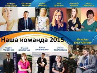 Наша команда 2015
Вікторія
РУЖЕНКОВА
Костянтин
КРАПІВІН
Олена
ІВАНОВА
Анастасія
ІВЛІЄВА
Оксана
БОНДАРЧУК
Євген
ЛИТВИНЕНКО
Оксана
ПОПЛАВСЬКА
Інесса
ГРЕБЕНЬОК
Михайло
БНО-АЙРІЯН
Інна
ЩЕРБАНЬ
Андрій
ГРИЩЕНКО
 