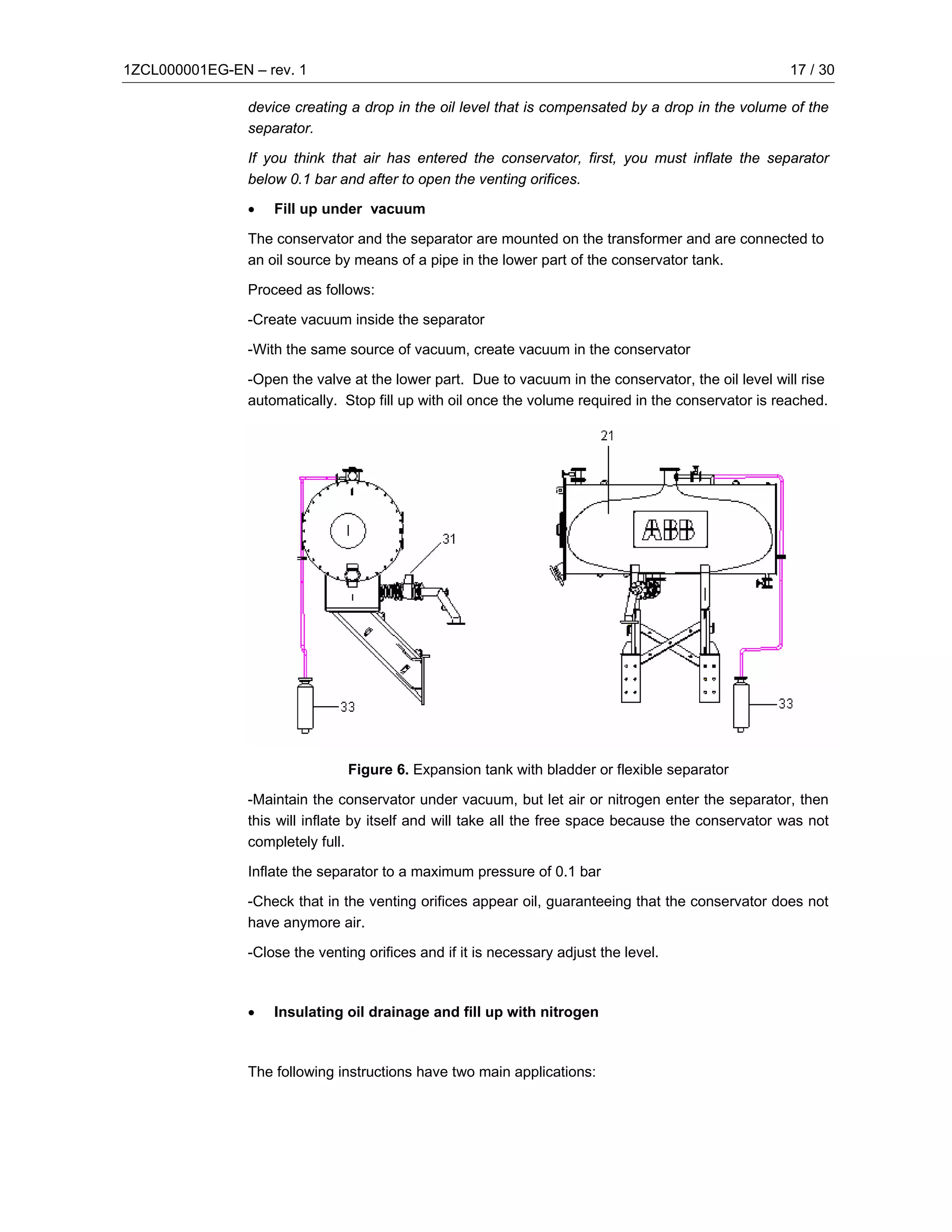 1ZCL000001EG-EN – rev. 1                                                                             17 / 30

                device creating a drop in the oil level that is compensated by a drop in the volume of the
                separator.

                If you think that air has entered the conservator, first, you must inflate the separator
                below 0.1 bar and after to open the venting orifices.

                •   Fill up under vacuum

                The conservator and the separator are mounted on the transformer and are connected to
                an oil source by means of a pipe in the lower part of the conservator tank.

                Proceed as follows:

                -Create vacuum inside the separator

                -With the same source of vacuum, create vacuum in the conservator

                -Open the valve at the lower part. Due to vacuum in the conservator, the oil level will rise
                automatically. Stop fill up with oil once the volume required in the conservator is reached.




                                Figure 6. Expansion tank with bladder or flexible separator

                -Maintain the conservator under vacuum, but let air or nitrogen enter the separator, then
                this will inflate by itself and will take all the free space because the conservator was not
                completely full.

                Inflate the separator to a maximum pressure of 0.1 bar

                -Check that in the venting orifices appear oil, guaranteeing that the conservator does not
                have anymore air.

                -Close the venting orifices and if it is necessary adjust the level.



                •   Insulating oil drainage and fill up with nitrogen



                The following instructions have two main applications:
 