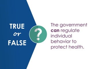 The government
can regulate
individual
behavior to
protect health.
TRUE
or
FALSE
 
