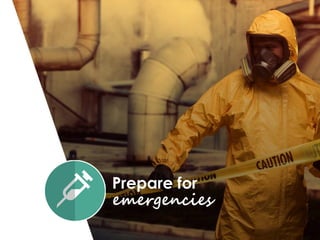 Prepare for
emergencies
 