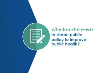 Who has the power
to shape public
policy to improve
public health?
 