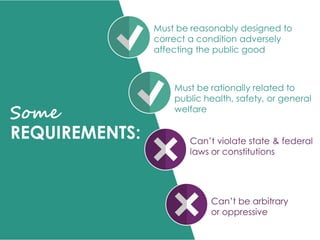 Can’t violate state & federal
laws or constitutions
Some
REQUIREMENTS:
Can’t be arbitrary
or oppressive
Must be rationally related to
public health, safety, or general
welfare
Must be reasonably designed to
correct a condition adversely
affecting the public good
 