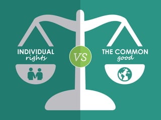 THE COMMON
good
INDIVIDUAL
rights
 