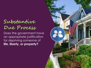 Substantive
Due Process
Does the government have
an appropriate justification
for depriving someone of
life, liberty, or property?
 