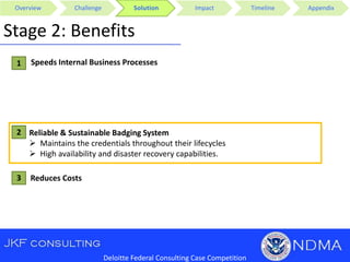 Overview Challenge Solution Impact Timeline Appendix
Deloitte Federal Consulting Case Competition
Speeds Internal Business Processes
2
3
1
Reliable & Sustainable Badging System
 Maintains the credentials throughout their lifecycles
 High availability and disaster recovery capabilities.
Reduces Costs
Stage 2: Benefits
 