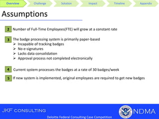 Overview Challenge Solution Impact Timeline Appendix
Deloitte Federal Consulting Case Competition
Assumptions
Number of Full-Time Employees(FTE) will grow at a constant rate
3
2
4
5
The badge processing system is primarily paper-based
 Incapable of tracking badges
 No e-signatures
 Lacks data consolidation
 Approval process not completed electronically
Current system processes the badges at a rate of 30 badges/week
If new system is implemented, original employees are required to get new badges
 