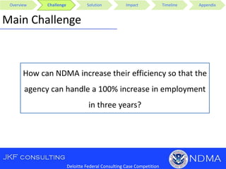 Overview Challenge Solution Impact Timeline Appendix
Main Challenge
How can NDMA increase their efficiency so that the
agency can handle a 100% increase in employment
in three years?
Deloitte Federal Consulting Case Competition
 