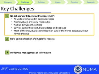 Overview Challenge Solution Impact Timeline Appendix
Key Challenges
2
1
3
No Set Standard Operating Procedure(SOP)
Slow Communication and Approval Process
Ineffective Management of Information
• All units are involved in badging process
• No individuals are solely responsible
• No SOP between the offices
• SOP for each office exist, but outdated and not used
• Most of the individuals spend less than 10% of their time badging without
formal training
Deloitte Federal Consulting Case Competition
 
