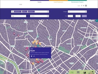 ZL Vórtice - platform development