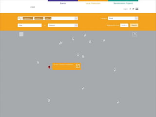ZL Vórtice - platform development