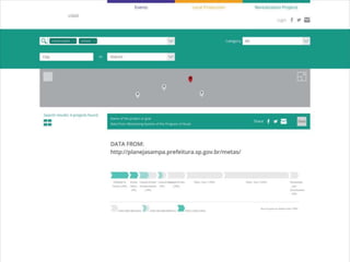 ZL Vórtice - platform development