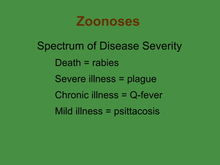 Zoonoses Spectrum of Disease Severity  Death = rabies Severe illness = plague Chronic illness = Q-fever Mild illness = psittacosis 