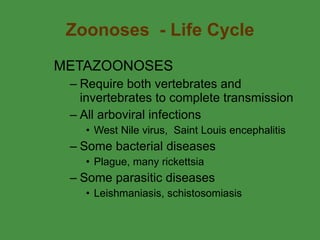 Zoonoses  - Life Cycle METAZOONOSES Require both vertebrates and invertebrates to complete transmission All arboviral infections  West Nile virus,  Saint Louis encephalitis Some bacterial diseases Plague, many rickettsia Some parasitic diseases Leishmaniasis, schistosomiasis 