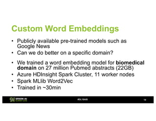 Custom Word Embeddings
• Publicly available pre-trained models such as
Google News
• Can we do better on a specific domain?
• We trained a word embedding model for biomedical
domain on 27 million Pubmed abstracts (22GB)
• Azure HDInsight Spark Cluster, 11 worker nodes
• Spark MLlib Word2Vec
• Trained in ~30min
14#DL1SAIS
 