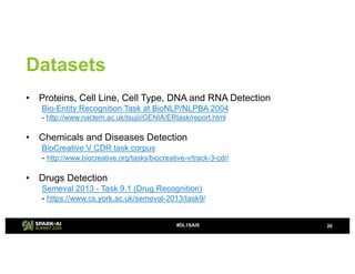 Datasets
• Proteins, Cell Line, Cell Type, DNA and RNA Detection
Bio-Entity Recognition Task at BioNLP/NLPBA 2004
- http://www.nactem.ac.uk/tsujii/GENIA/ERtask/report.html
• Chemicals and Diseases Detection
BioCreative V CDR task corpus
- http://www.biocreative.org/tasks/biocreative-v/track-3-cdr/
• Drugs Detection
Semeval 2013 - Task 9.1 (Drug Recognition)
- https://www.cs.york.ac.uk/semeval-2013/task9/
20#DL1SAIS
 