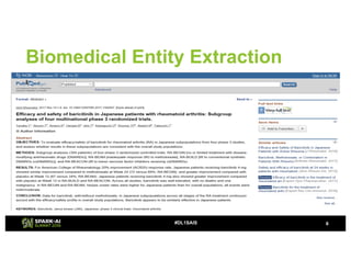 Biomedical Entity Extraction
6#DL1SAIS
 