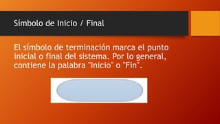 Símbolo de Inicio / Final
El símbolo de terminación marca el punto
inicial o final del sistema. Por lo general,
contiene la palabra "Inicio" o "Fin".
 