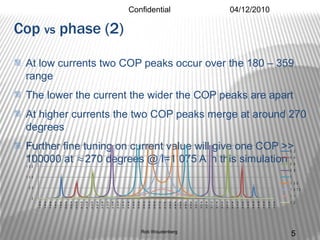 #1 (zzzzz) 4 of 7 PHILIPS - A BiTT of explanation_flux_details 1.pdf