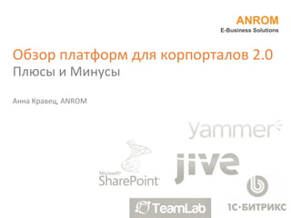 Обзор платформ для корпорталов 2.0  Плюсы и Минусы Анна Кравец,  ANROM ANROM E-Business Solutions 