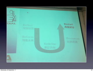 Wednesday, 28 September, 11   22
 