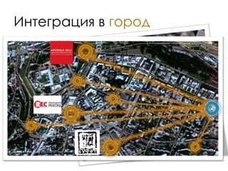 Интеграция в город
 