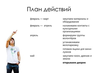 План действий
февраль — март     закупаем материалы и
                   оборудование
февраль — апрель   налаживаем контакты с
                   культурными
                   организациями
апрель             формируем группы
                   волонтѐров
                   устанавливаем
                   велопарковку
                   готовим ящики для мини-
                   лужков
май                закупаем газон, дренаж и
                   землю
                   открываем дворик
 