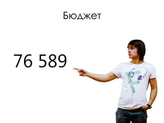 Бюджет



76 589
 