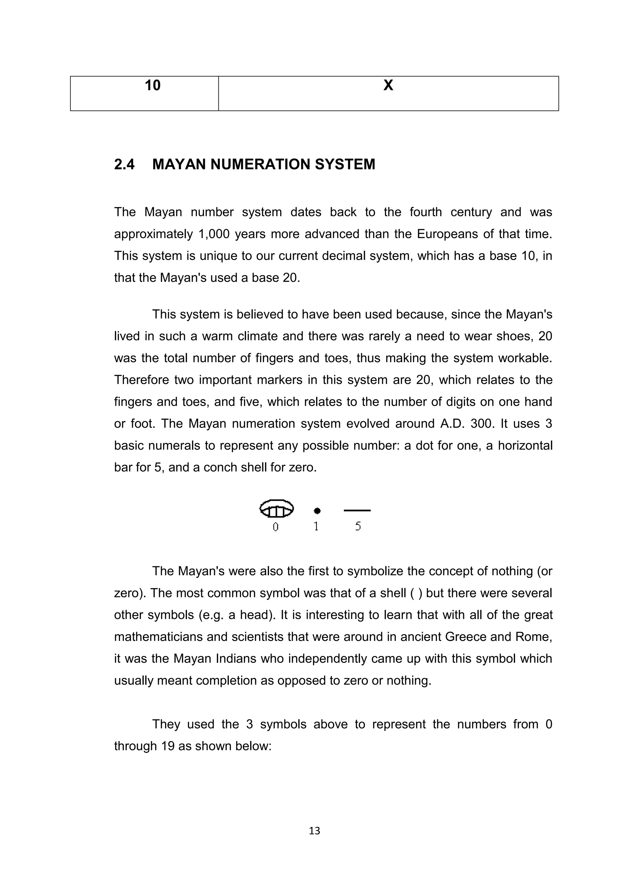 10                                          X




2.4    MAYAN NUMERATION SYSTEM


The Mayan number system dates back to the fourth century and was
approximately 1,000 years more advanced than the Europeans of that time.
This system is unique to our current decimal system, which has a base 10, in
that the Mayan's used a base 20.

       This system is believed to have been used because, since the Mayan's
lived in such a warm climate and there was rarely a need to wear shoes, 20
was the total number of fingers and toes, thus making the system workable.
Therefore two important markers in this system are 20, which relates to the
fingers and toes, and five, which relates to the number of digits on one hand
or foot. The Mayan numeration system evolved around A.D. 300. It uses 3
basic numerals to represent any possible number: a dot for one, a horizontal
bar for 5, and a conch shell for zero.




       The Mayan's were also the first to symbolize the concept of nothing (or
zero). The most common symbol was that of a shell ( ) but there were several
other symbols (e.g. a head). It is interesting to learn that with all of the great
mathematicians and scientists that were around in ancient Greece and Rome,
it was the Mayan Indians who independently came up with this symbol which
usually meant completion as opposed to zero or nothing.


       They used the 3 symbols above to represent the numbers from 0
through 19 as shown below:




                                    13
 