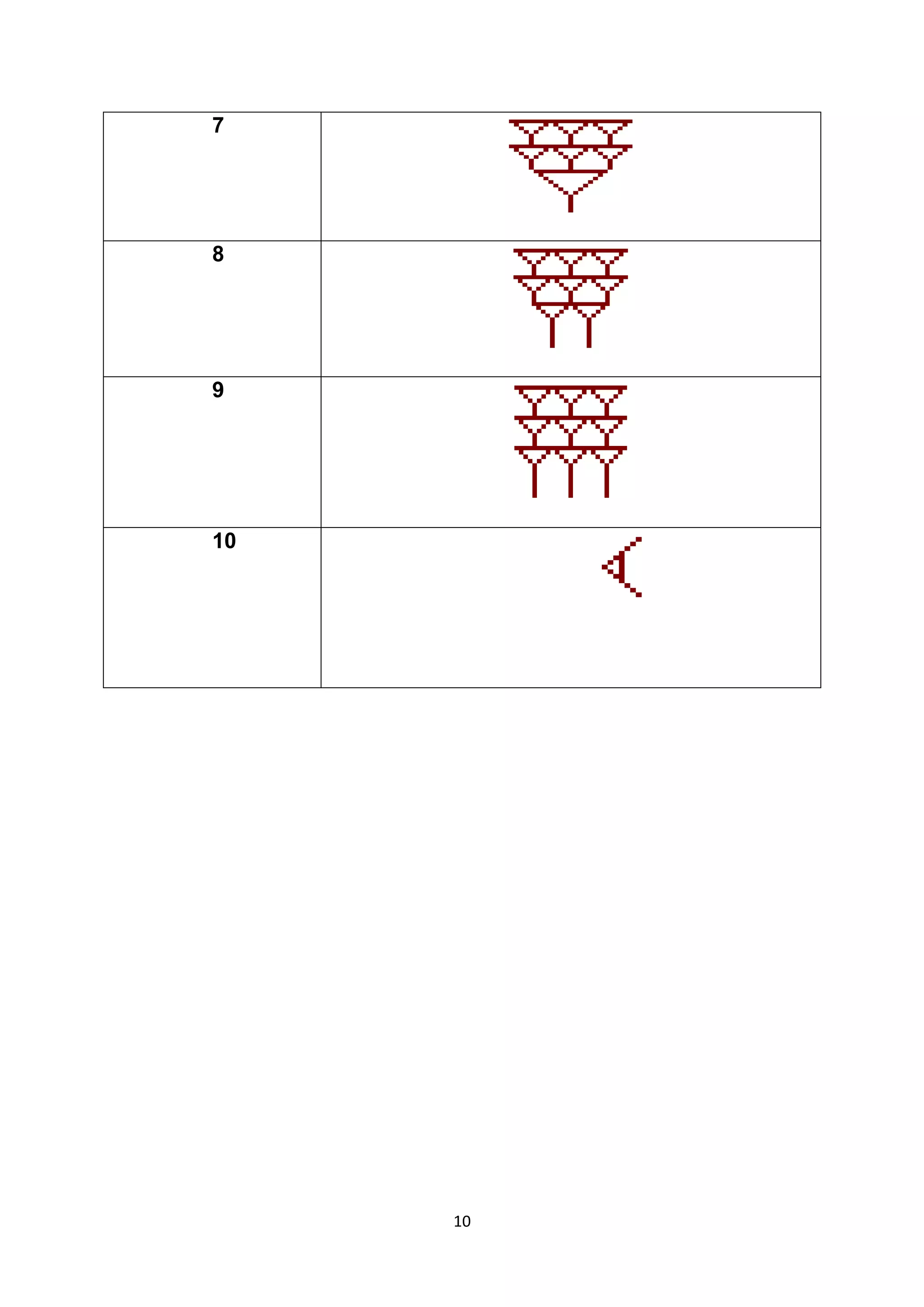 7




8




9




10




     10
 