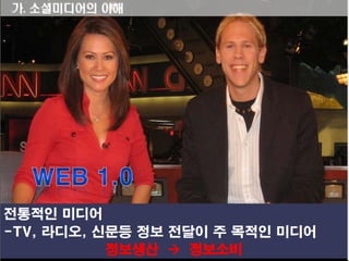 웹2.0시대에 대비하는 창업인의 자세 [정읍강의]