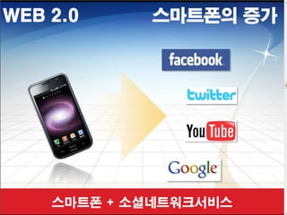 웹2.0시대에 대비하는 창업인의 자세 [정읍강의]