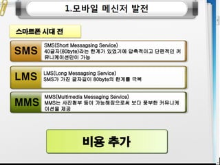 웹2.0시대에 대비하는 창업인의 자세 [정읍강의]