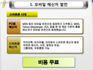 웹2.0시대에 대비하는 창업인의 자세 [정읍강의]