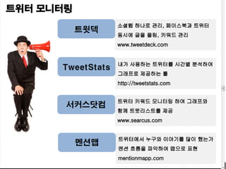 웹2.0시대에 대비하는 창업인의 자세 [정읍강의]