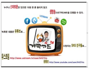 웹2.0시대에 대비하는 창업인의 자세 [정읍강의]