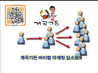 웹2.0시대에 대비하는 창업인의 자세 [정읍강의]